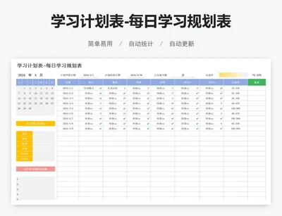 学习计划表-每日学习规划表
