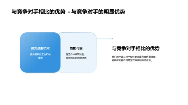 破局工业机械领域