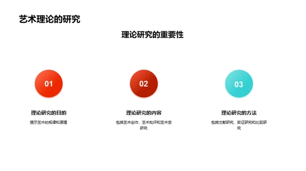解析艺术学之路