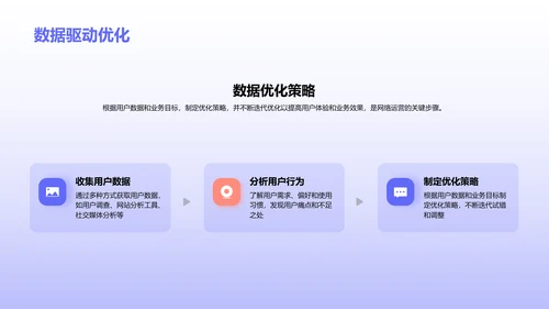 紫色创意网络运营经理岗位竞聘PPT模板
