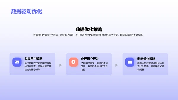 紫色创意网络运营经理岗位竞聘PPT模板