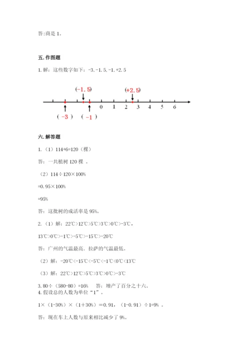 铁岭县六年级下册数学期末测试卷（综合卷）.docx