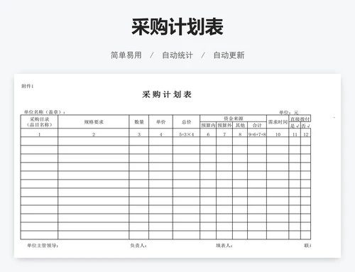 采购计划表