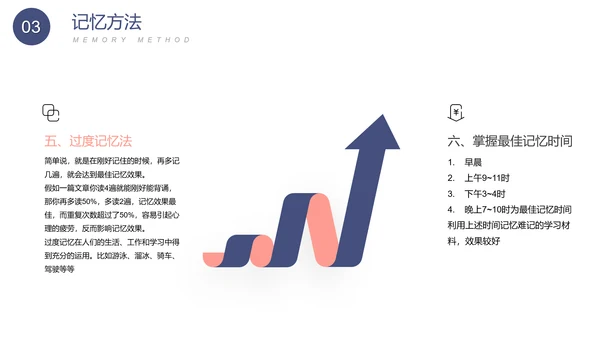 高中生心理健康教育班会PPT