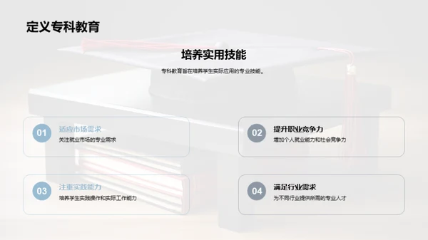 揭秘专科教育