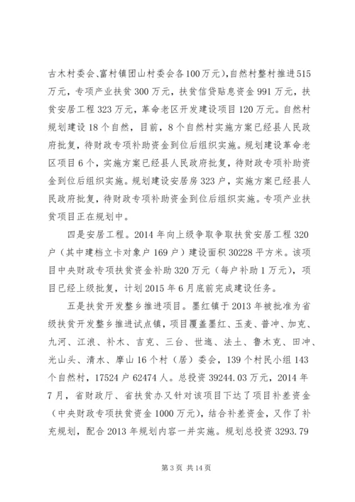 县扶贫办XX年度工作情况报告.docx