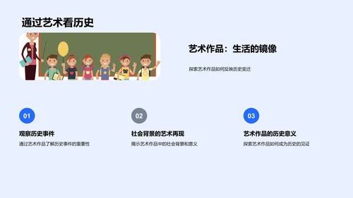 艺术教学实务