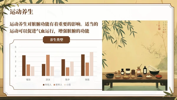 棕色中国风中医养生知识科普PPT模板