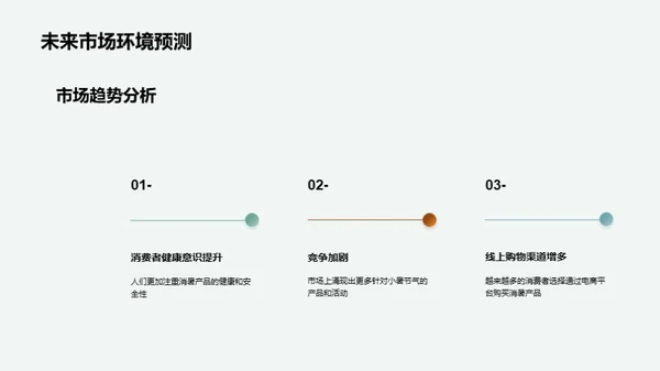 小暑消夏营销新思维