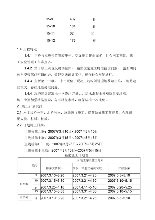 昌平轻轨主线桥现浇箱梁施工方案