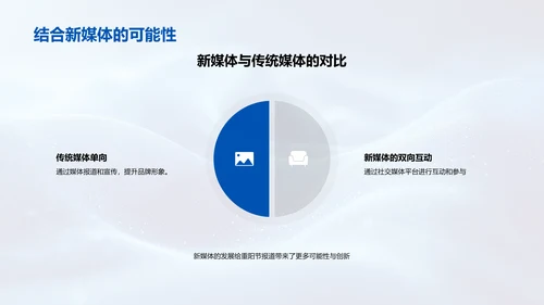 传媒重阳节报道讲座PPT模板