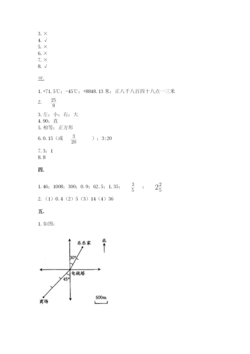 北师大版数学小升初模拟试卷附答案（研优卷）.docx