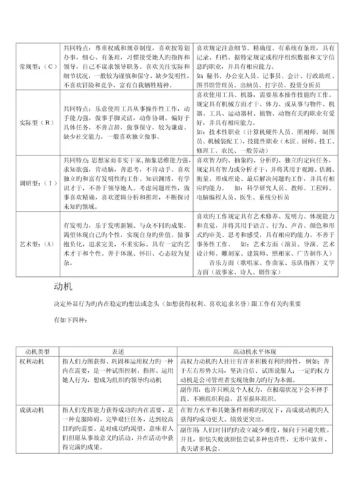 企业招聘实用标准手册.docx