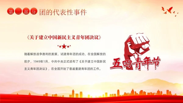 共青团建团101周年团史团课PPT课件五四青年节