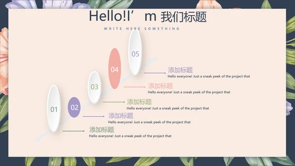 文艺小清新微立体述职报告通用PPT动态模板封面含PS
