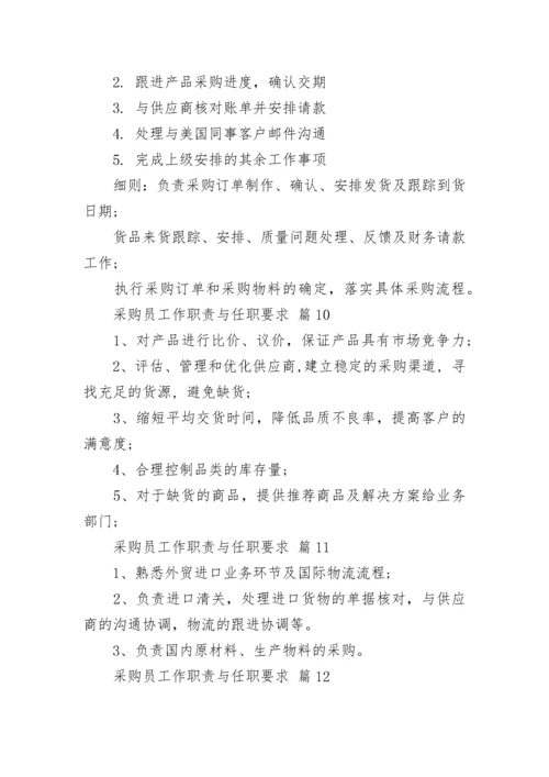 采购员工作职责与任职要求_1.docx