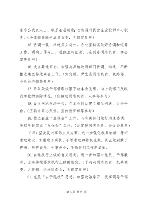 群众路线教育实践活动整改落实方案.docx