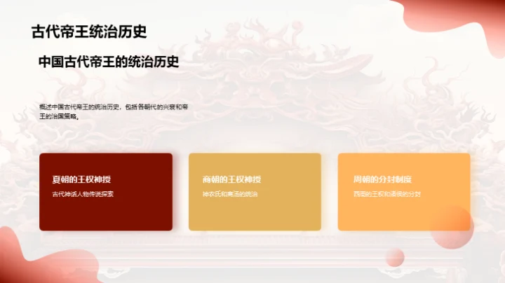 帝王之策：历史解析