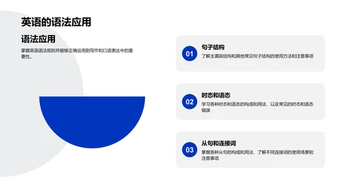 初二考试攻略讲座PPT模板