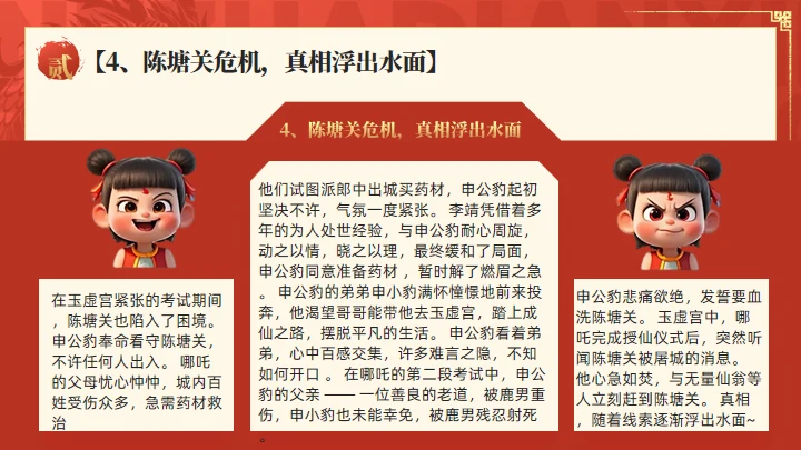 哪吒之魔童闹海介绍红色通用PPT模板