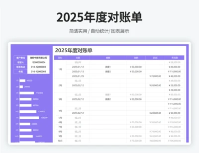 年度对账单
