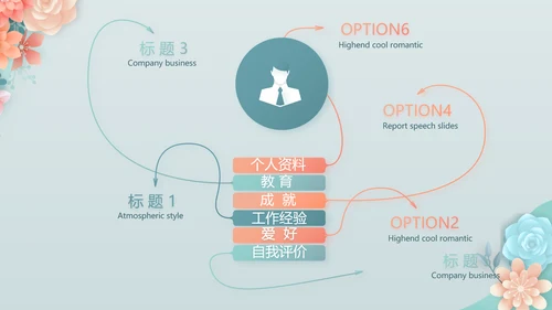 蓝色水彩风化妆品公司宣传动态PPT模板