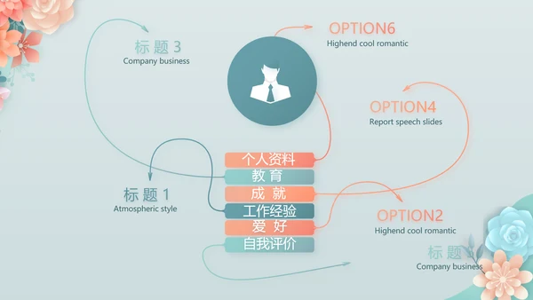 蓝色水彩风化妆品公司宣传动态PPT模板