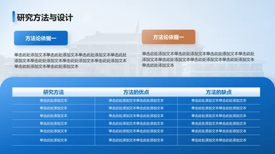 研究方法与设计-毕业论文开题答辩