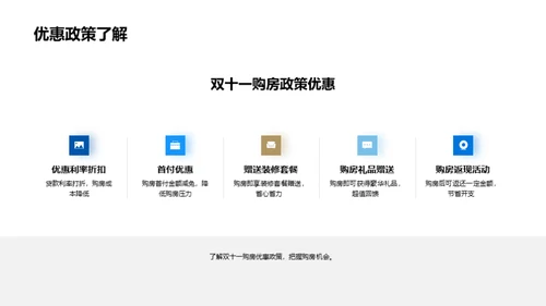 双十一购房优惠全解析