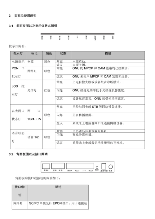 电信终端用户标准手册.docx