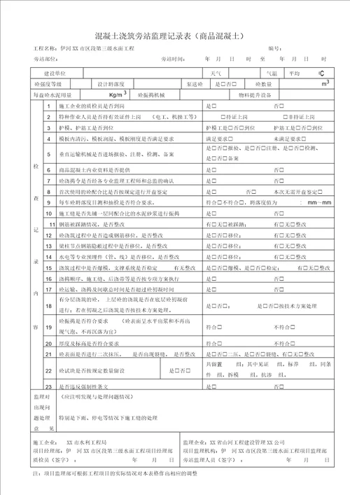 混凝土浇筑旁站监理记录表商品混凝土