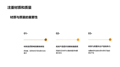 床品设计：现代风尚解读