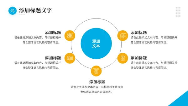 市场调研，可行性分析报告通用PPT模板