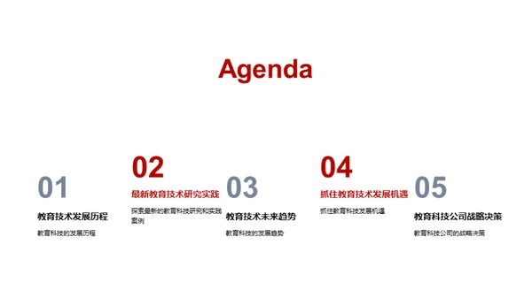 教育科技新纪元