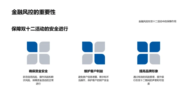 双十二银行风控