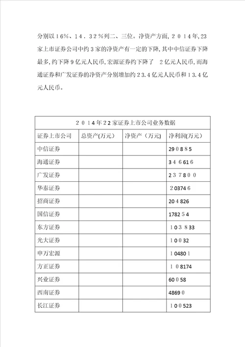 提高我国证券公司竞争力分析