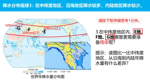3.3 降水的变化与分布 课件(共32张PPT)2023-2024学年七年级地理上学期人教版