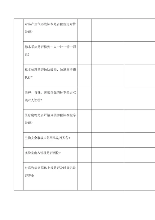 检验科生物安全检查记录表定稿版审批稿