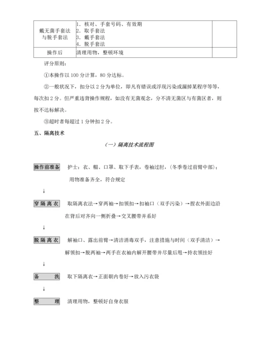 护理基本重点技术操作标准流程图与评分重点标准.docx