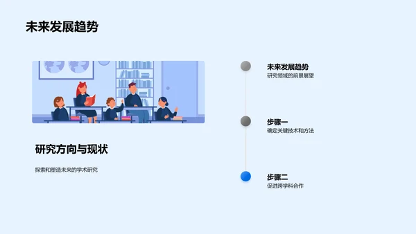 毕业答辩技巧讲解PPT模板