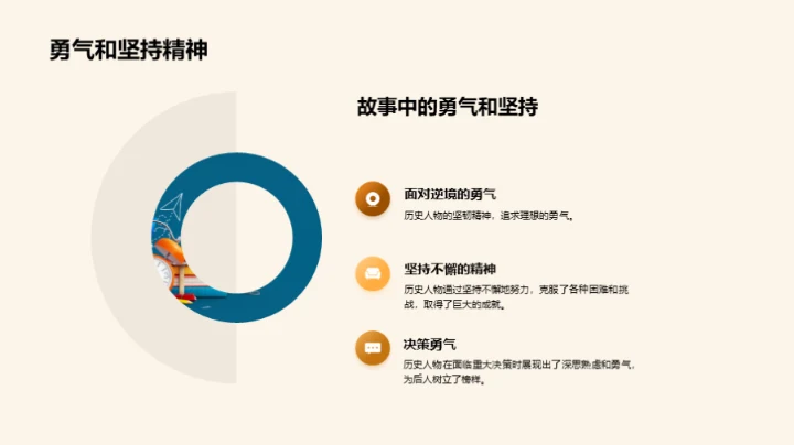 历史巨人的智勇传说