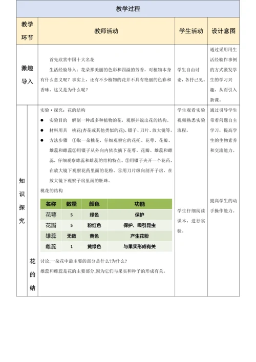 【大单元教学】人教版（2024）生物七下 3.1.3开花和结果 教学设计