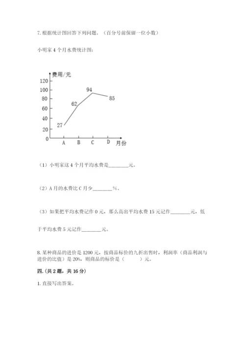 小升初数学综合模拟试卷及参考答案（黄金题型）.docx