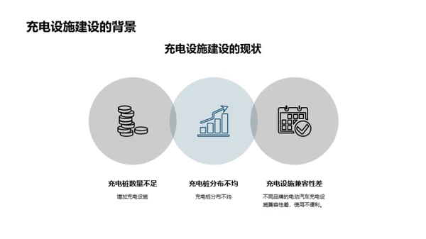 绿色交通：电动汽车的未来