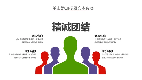 2019青春正能量中国共青团团委工作汇报PPT