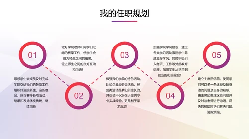 彩色朝气剪影学校学生会主席竞选PPT模板