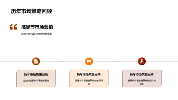 赢在感恩节：节日营销解析