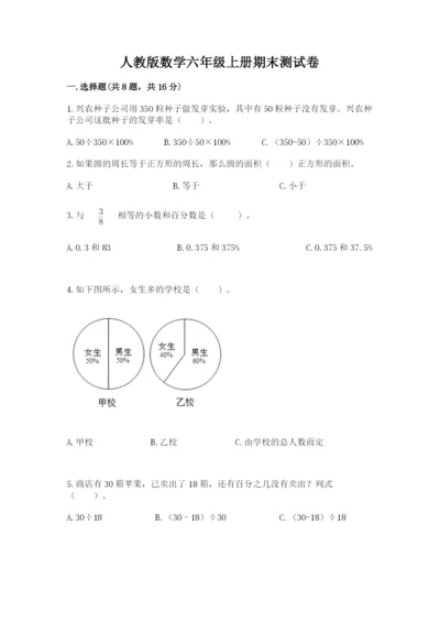 人教版数学六年级上册期末测试卷带答案（综合卷）.docx