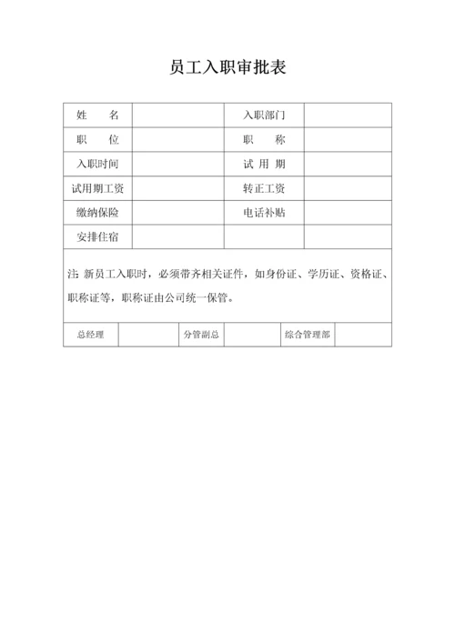 入职、离职管理制度.docx