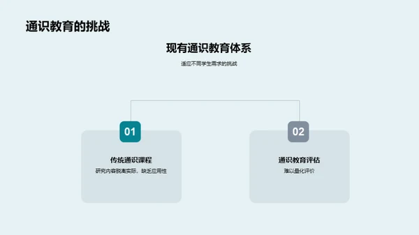 通识教育探析